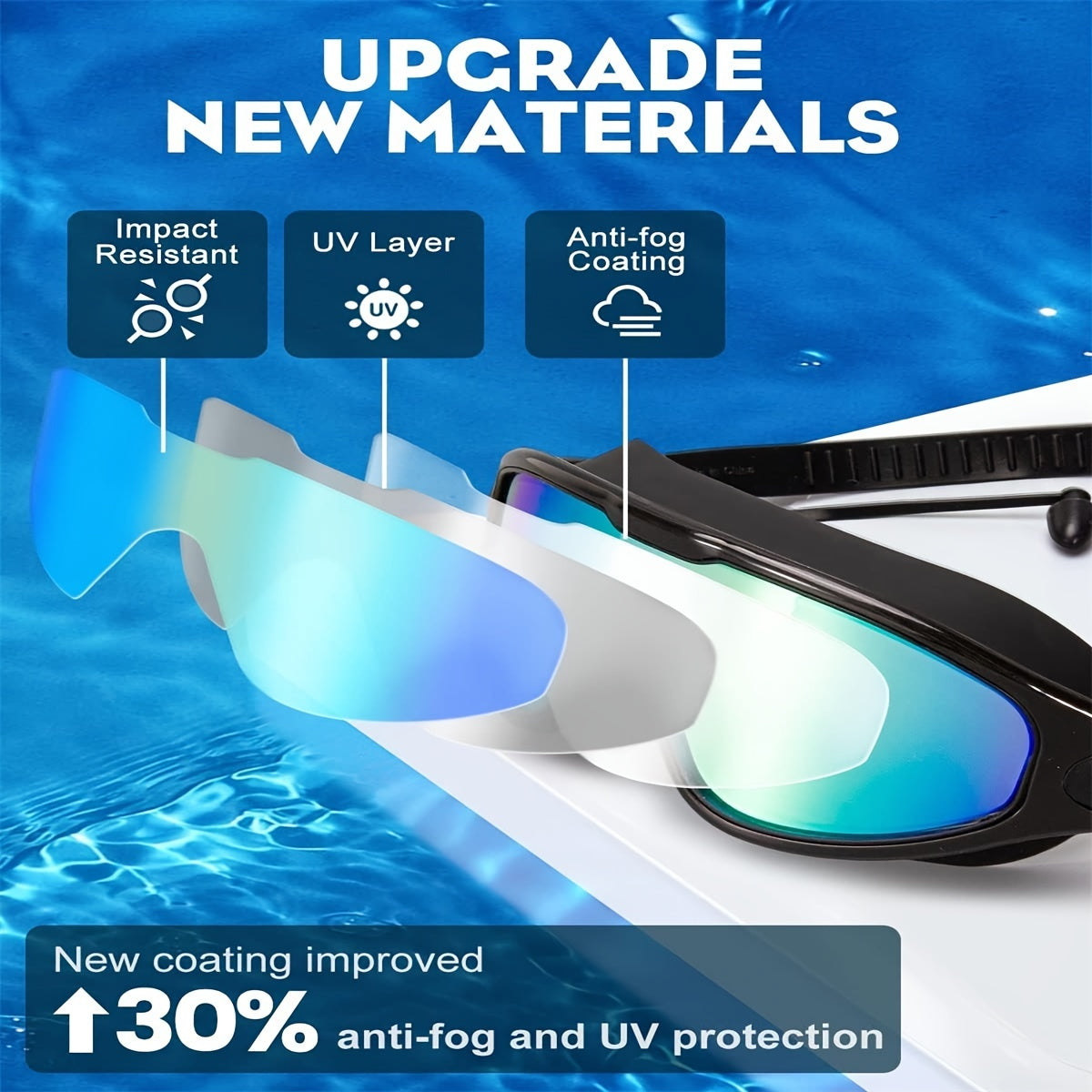 🏊‍♂️ Pack of 2 Wide View Anti-Fog UV-Protective Swim Goggles | Leak-Proof & Comfortable for Adults, Men, Women, Youth