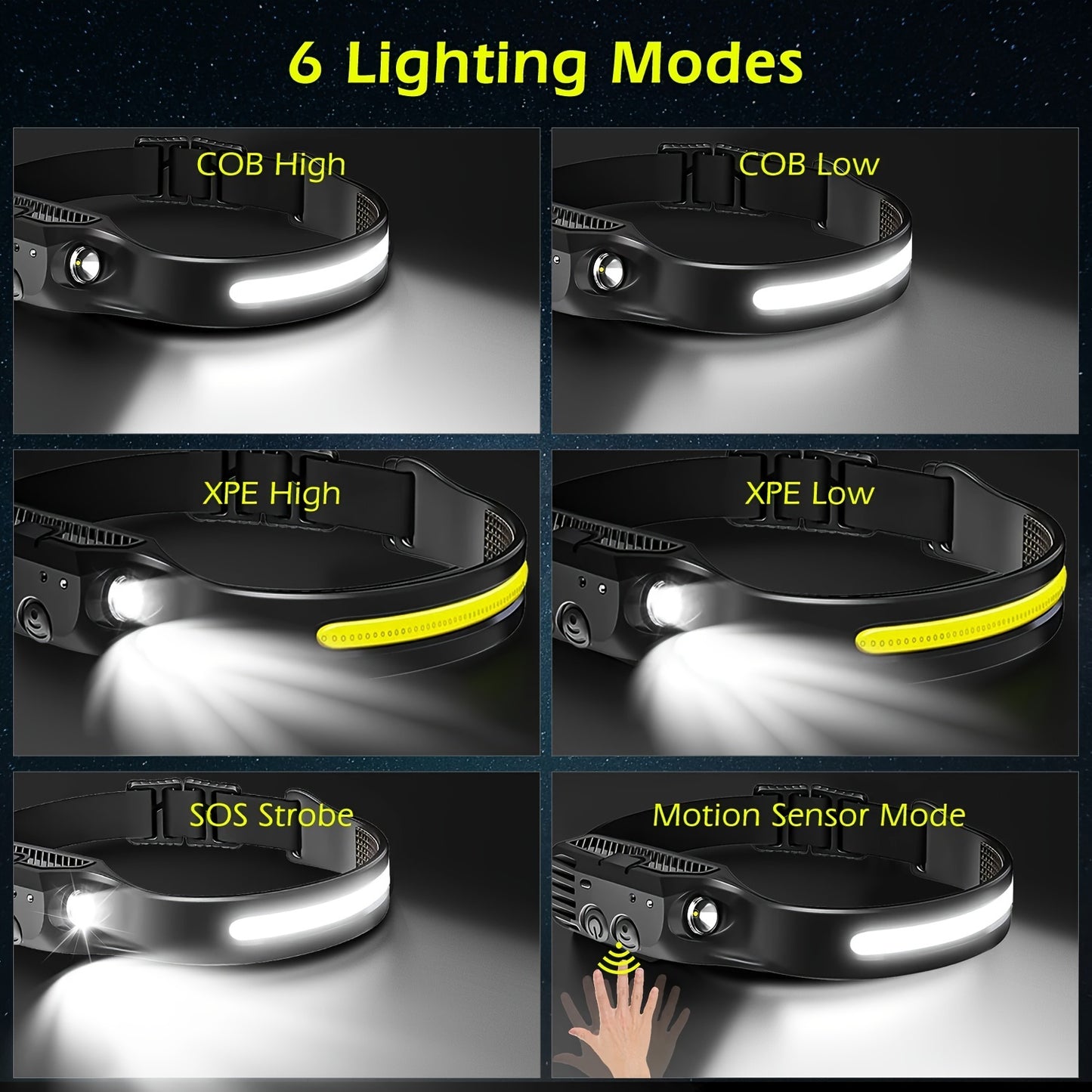 3PCs COB&LED Headlamp - Multi-Mode Induction Motion Sensor Headlight, Rechargeable for Running, Camping, Hiking