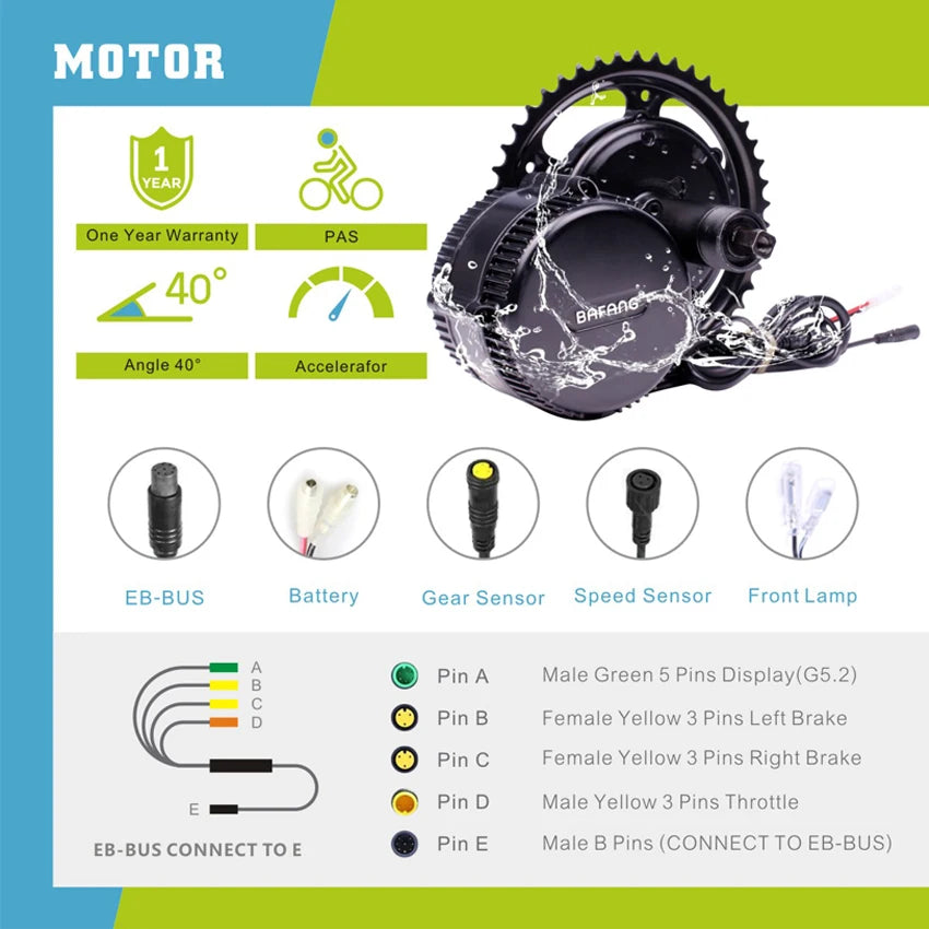 Bafang Motor 48V 750W BBS02B BBS02 Mid Drive Motor 8fun Electric Bike Conversion Kits with 48V20Ah 52V20AH Samsung Battery Cells 🚴‍♂️🔋