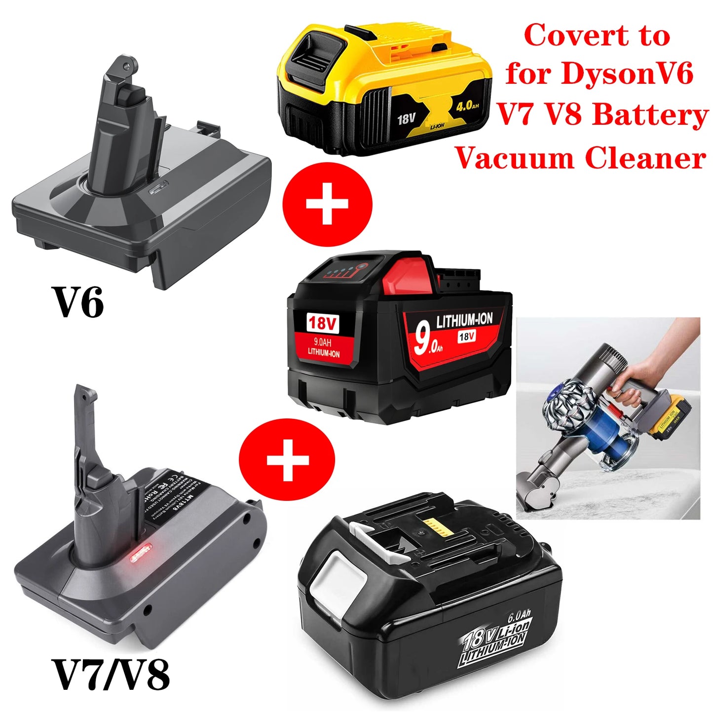 🔋 Converter for Dewalt 20V, Milwaukee 18V, Makita 18V Battery to Dyson V6 V7 V8 Vacuum Cleaner Adapter 🌟