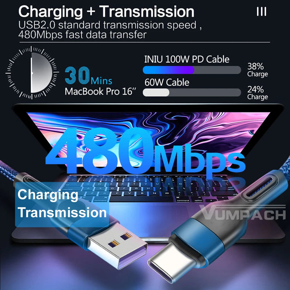 Fast USB C Cable Type C Cable for Fast Charging and Data Transfer