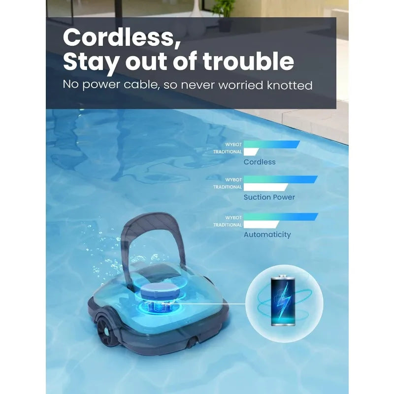 Cordless Robotic Pool Cleaner, Automatic Pool Vacuum