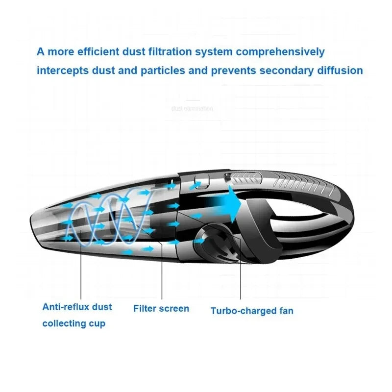 🌀 Cordless Powerful Cyclone Suction Portable Rechargeable Vacuum Cleaner 🌀