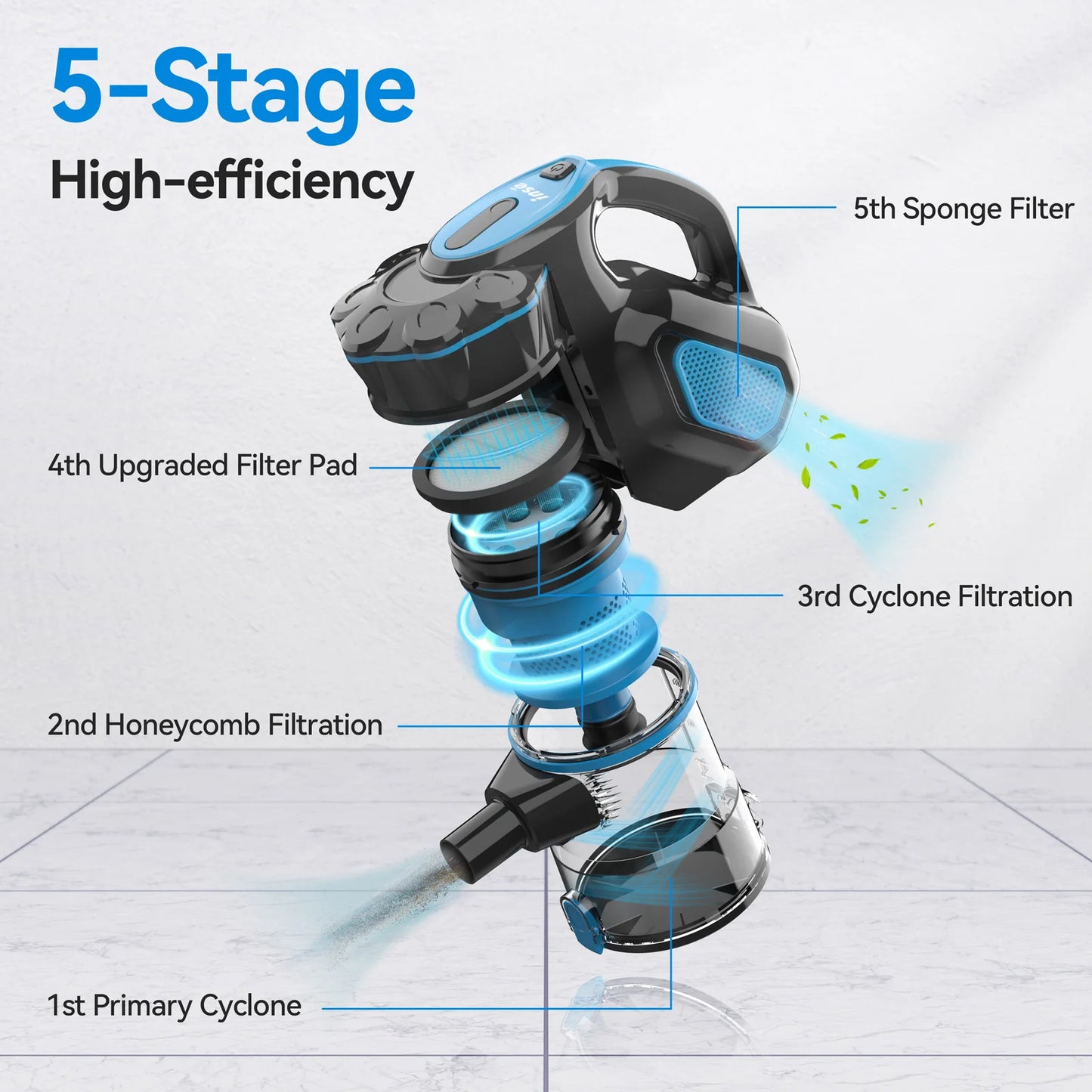 🧹 Vacuum Cleaner Corded INSE I5 - 18Kpa Powerful Suction 🧹