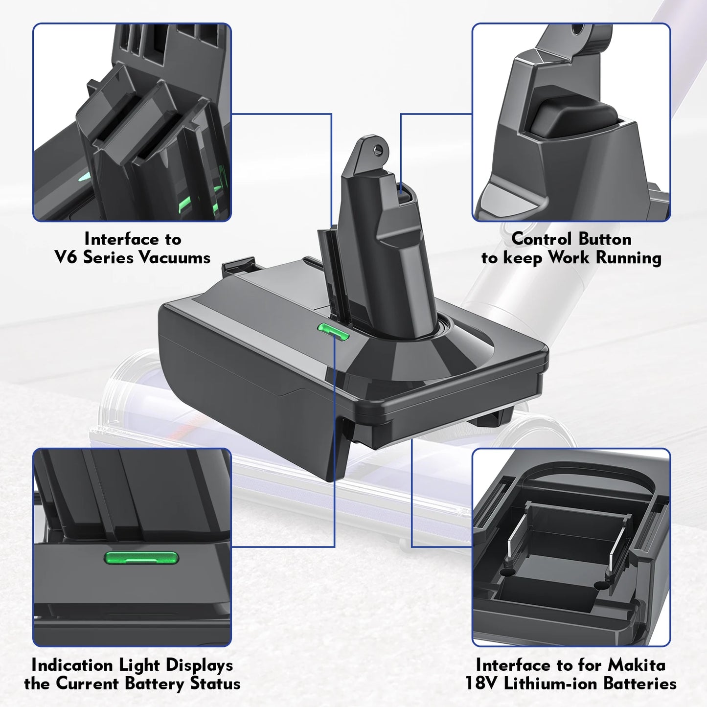 🔋 Converter for Dewalt 20V, Milwaukee 18V, Makita 18V Battery to Dyson V6 V7 V8 Vacuum Cleaner Adapter 🌟