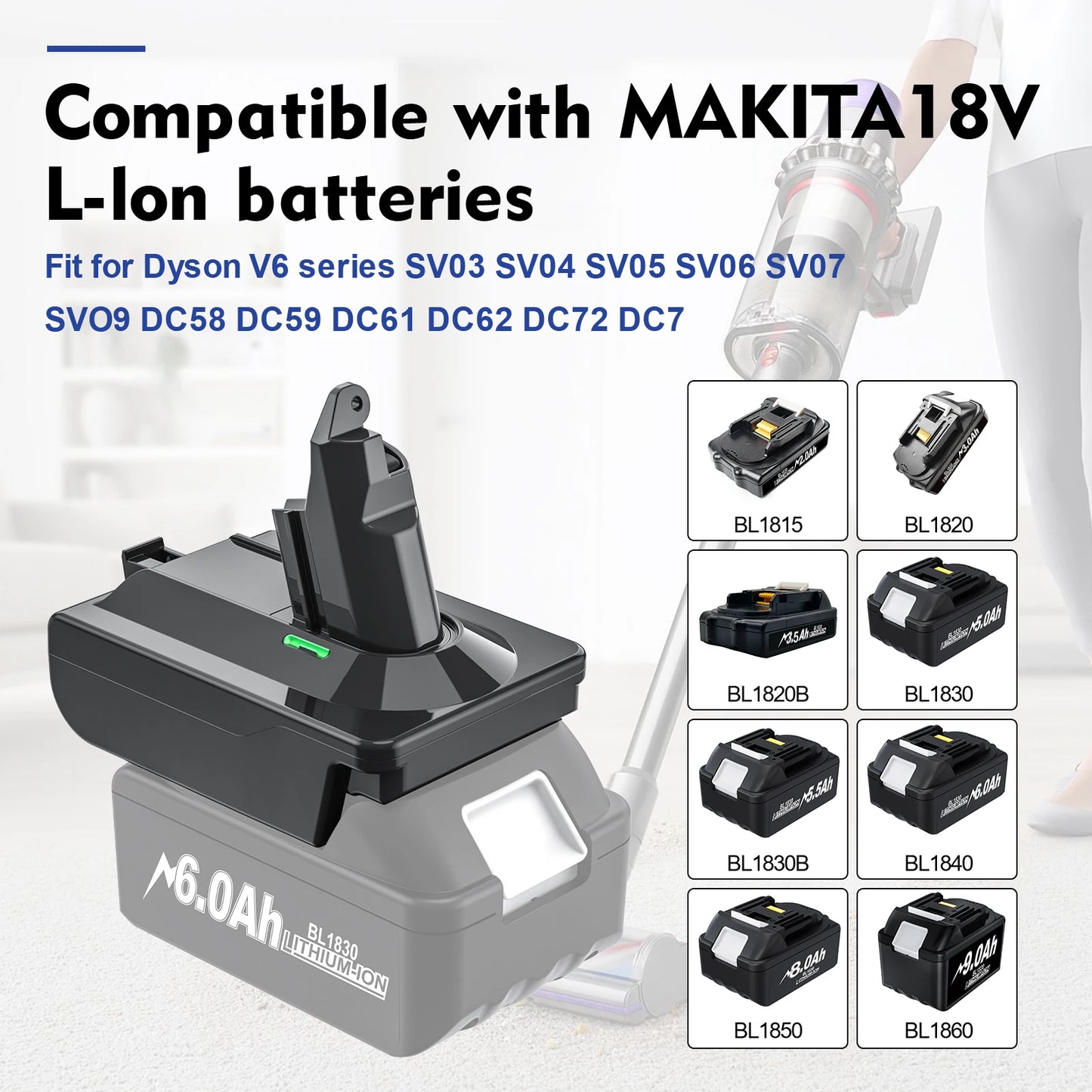 🔋 Converter for Dewalt 20V, Milwaukee 18V, Makita 18V Battery to Dyson V6 V7 V8 Vacuum Cleaner Adapter 🌟