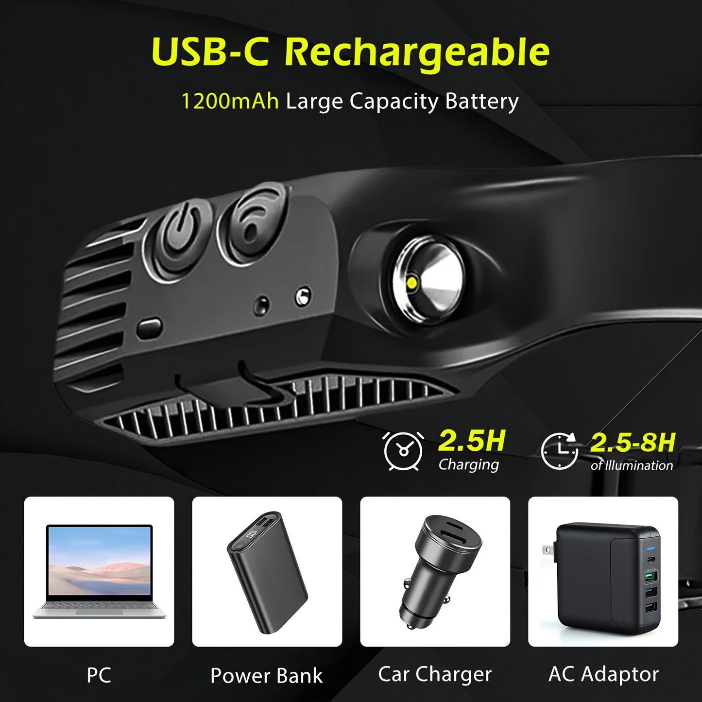 3PCs COB&LED Headlamp - Multi-Mode Induction Motion Sensor Headlight, Rechargeable for Running, Camping, Hiking